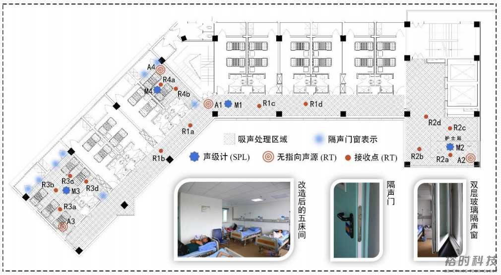 声学设计