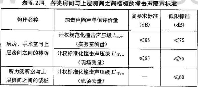 裕时科技声学设计