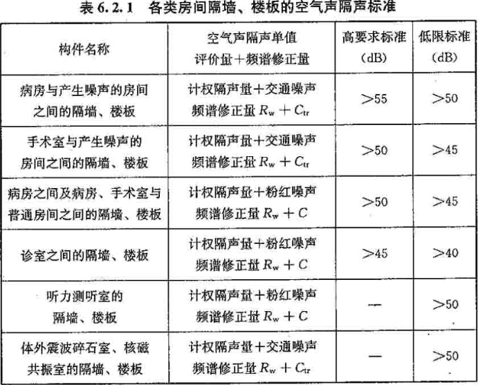 裕时科技声学设计